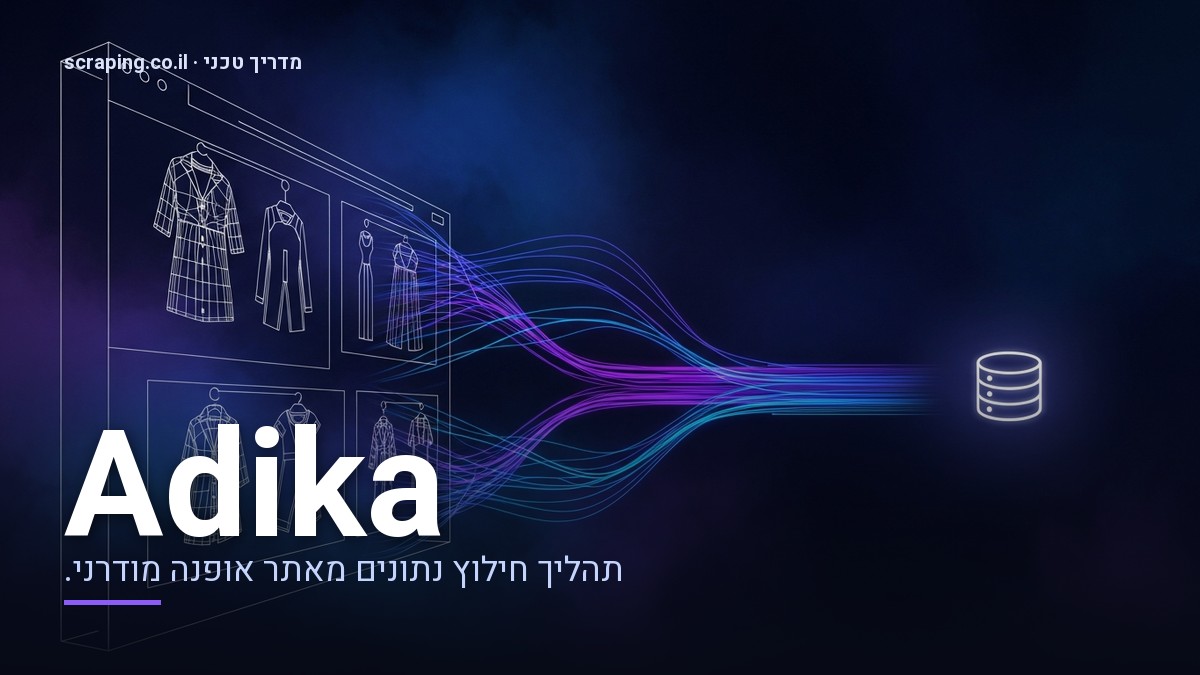איור קונספט של תהליך scraping Adika עבור ניתוח נתונים ומודיעין מתחרים. איור טכני המציג תהליך scraping Adika, עם קווי נתונים הזורמים ממבנה של אתר אופנה למאגר מידע מרכזי.