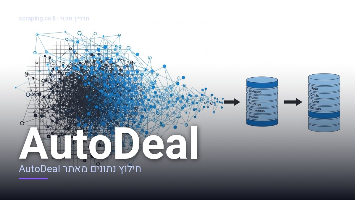 איור קונספט של תהליך scraping AutoDeal עבור ניתוח נתוני רכב מתקדם. איור טכני של תהליך scraping AutoDeal, המציג זרימת נתונים ממבנה האתר לתוך מסד נתונים מסודר.
