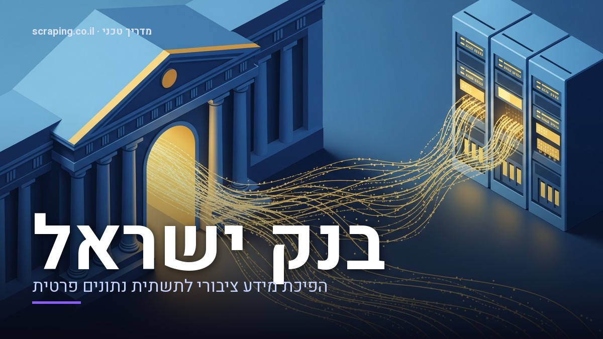 איור קונספט של תהליך scraping בנק ישראל לטובת ניתוח נתונים פיננסיים איור טכני המציג תהליך scraping בנק ישראל, עם קווי נתונים הזורמים ממבנה דמוי ממשלתי למאגר נתונים מודרני.