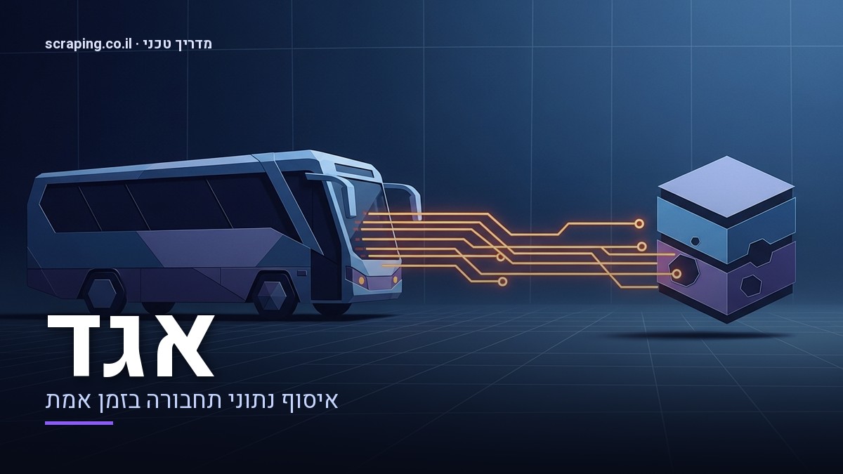 מדריך טכני מתקדם לביצוע scraping אגד לאיסוף נתוני קווים ומחירים איור טכני של scraping אגד המציג קווי נתונים הזורמים מאוטובוס דיגיטלי למסד נתונים