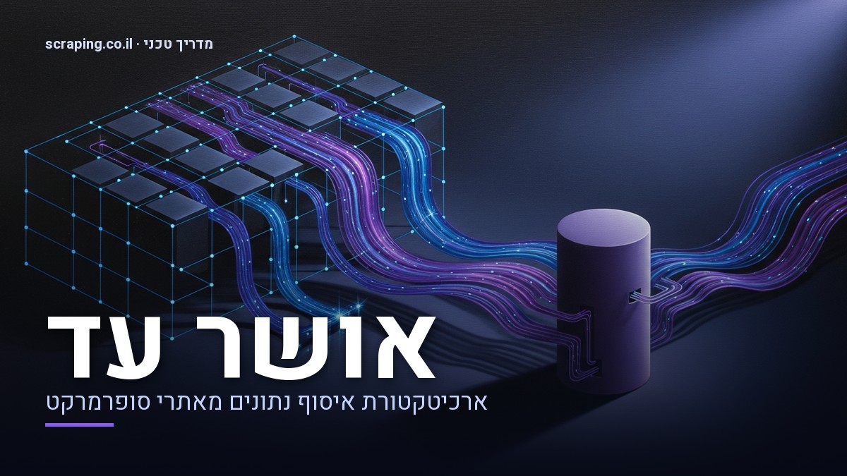 איור קונספט של תהליך scraping אושר עד עם זרימת נתונים איור טכני של תהליך scraping אושר עד, המציג זרימת נתונים ממבנה האתר למאגר מידע