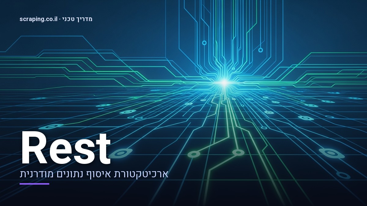 איור קונספט של תהליך scraping Rest לאיסוף קטלוג מסעדות וניטור מחירים איור טכני המציג תהליך scraping Rest, עם קווי נתונים הזורמים ממבנה האתר למאגר מידע מובנה
