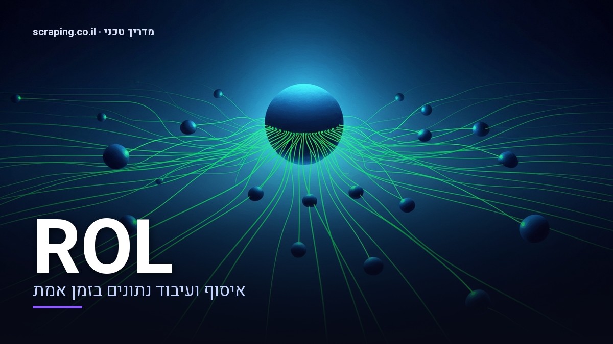 מדריך טכני מתקדם לתהליך scraping ROL וניתוח נתוני מסעדות איור טכני המציג את תהליך scraping ROL, עם קווי נתונים הזורמים ממסעדות למסד נתונים מרכזי