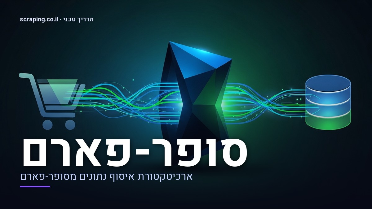 מדריך טכני מתקדם לביצוע scraping באתר סופר-פארם איור טכני של תהליך scraping סופר-פארם, עם קווי נתונים הזורמים מאייקון של חנות לאייקון של מסד נתונים.